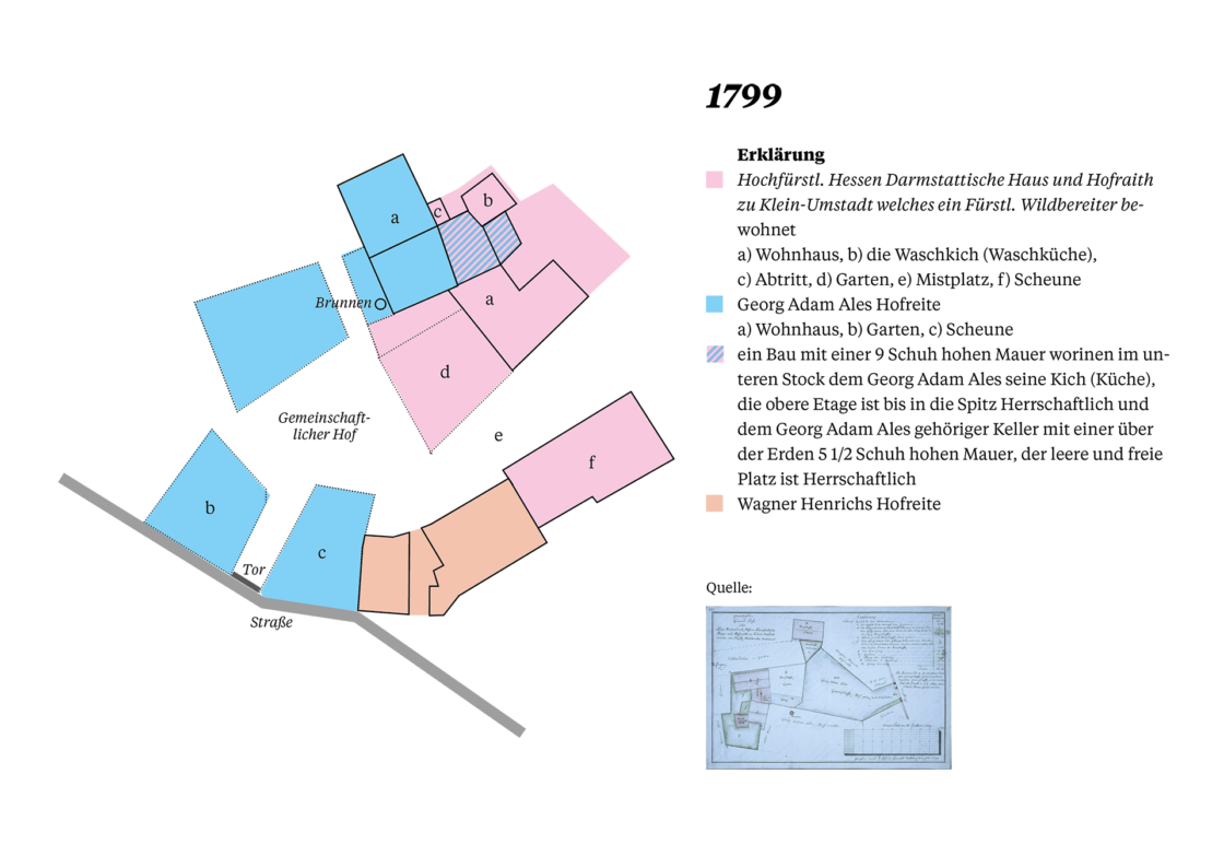 zeitreise-freihof-historische-plaene-1799-neu